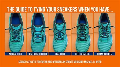 how to lace sneakers correctly